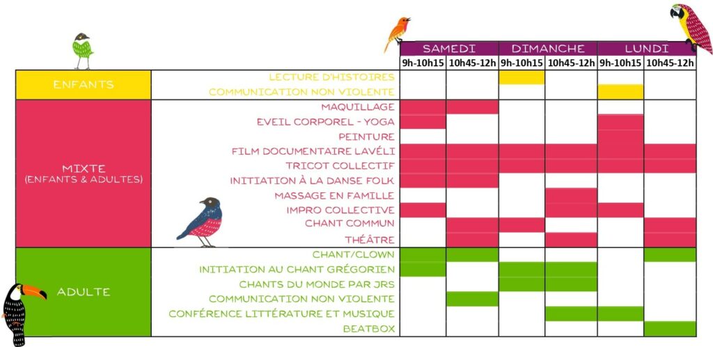 Les bienfaits de la musique chez les enfants - Festival pour l